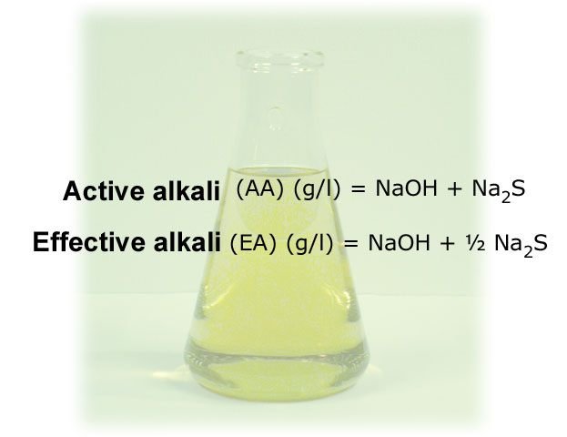 Active and effective alkali (Prowledge, UPM)