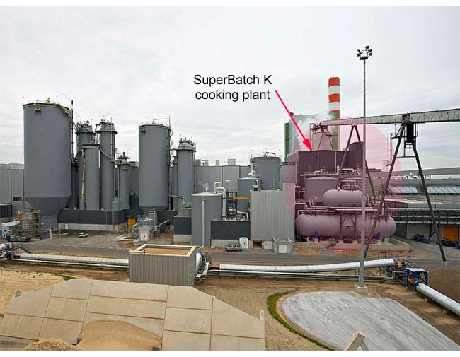 SuperBatch-K cooking plant (Valmet)