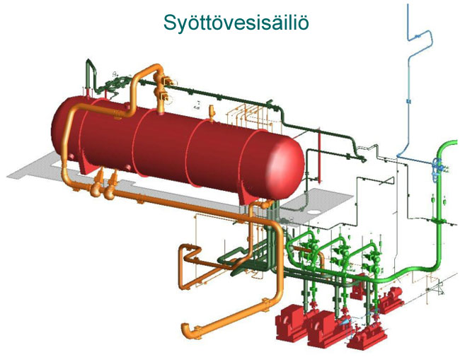 Soodakattilan syöttövesisäiliö (Valmet)