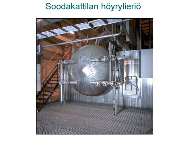 Soodakattilan h&ouml;yrylieri&ouml; (Valmet)