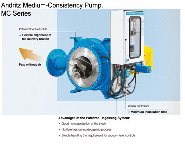 Andritz Medium-Consistency Pump, MC Series, degassing system (Andritz)