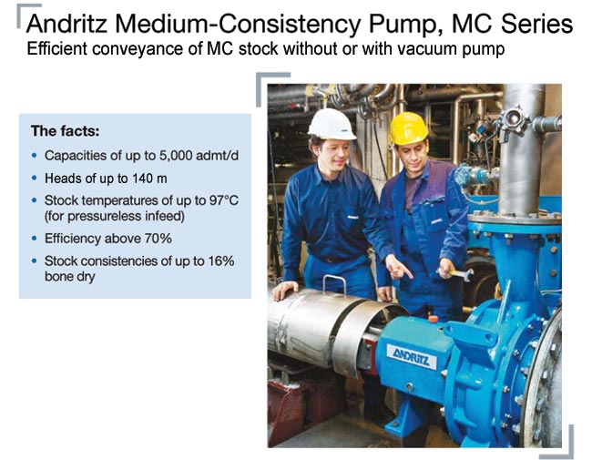 Andritz Medium-Consistency Pump, MC Series (Andritz)