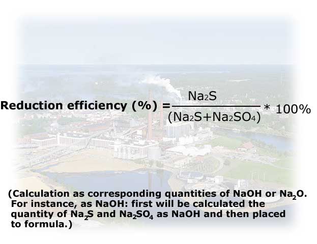 Reduction efficiency  (VTT, UPM)
