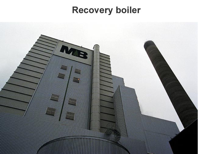 Recovery boiler (Mets Fibre)