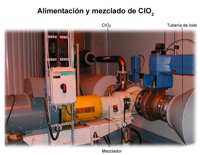 Alimentacin y mezclado de ClO2 (Sunila)