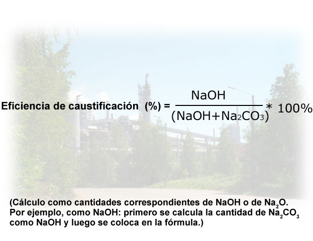 Eficiencia de caustificacin (VTT, UPM)