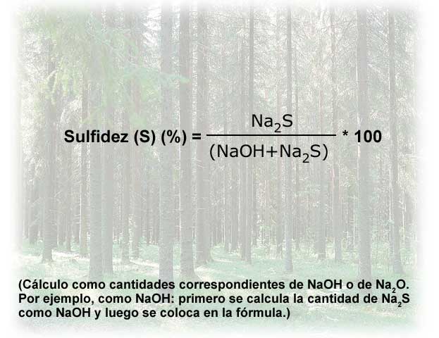 Sulfidez (Prowledge, UPM)