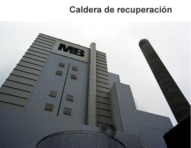 Caldera de recuperacin (Mets Fibre)