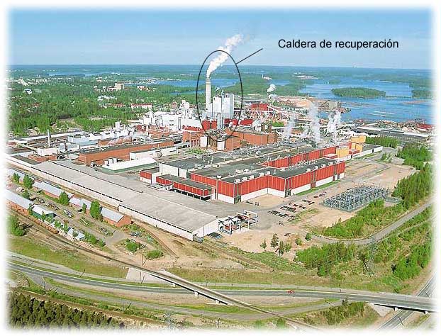 Ubicacin de la caldera de recuperacin en la planta (UPM-Kymmene)